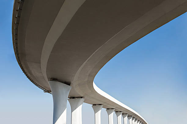 Best Concrete Repair Services  in Brea, CA